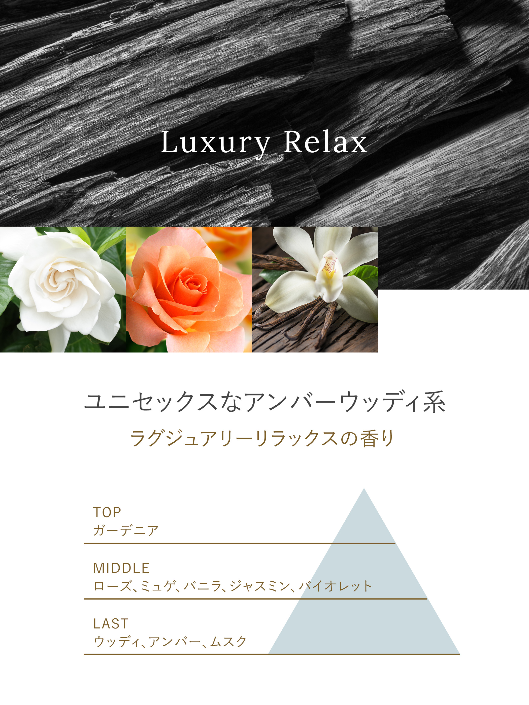 LAVONS（ラボン） 芳香剤 部屋用 芳香剤 ラグジュアリーリラックス