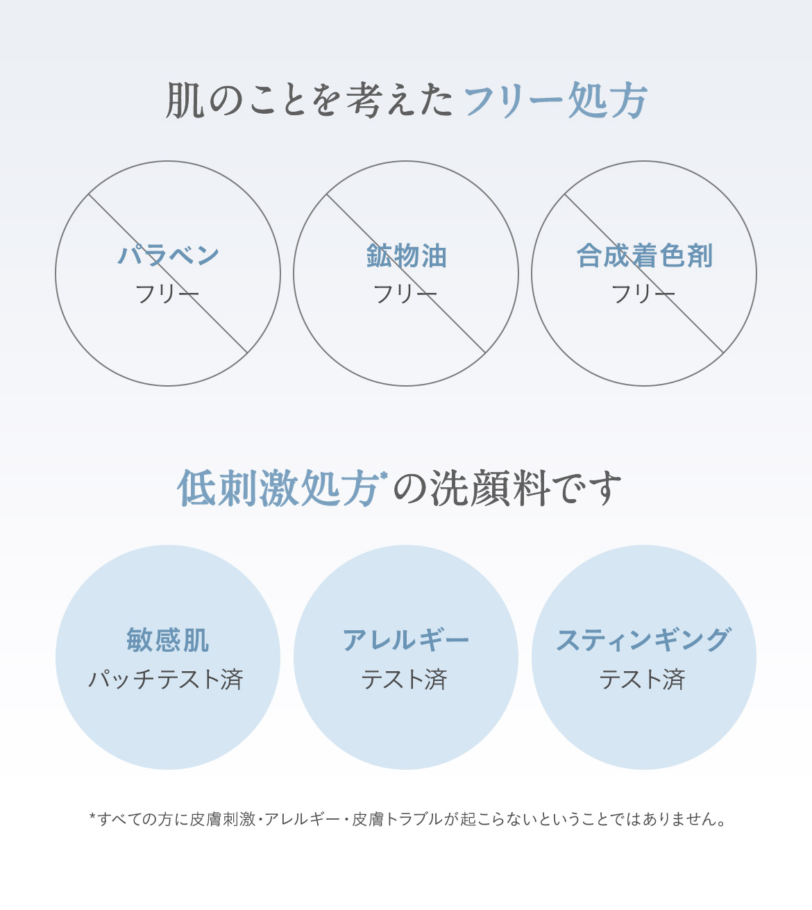 シンビ メソッド W酵素洗顔フォーム [竹炭 × モロッコ溶岩クレイ