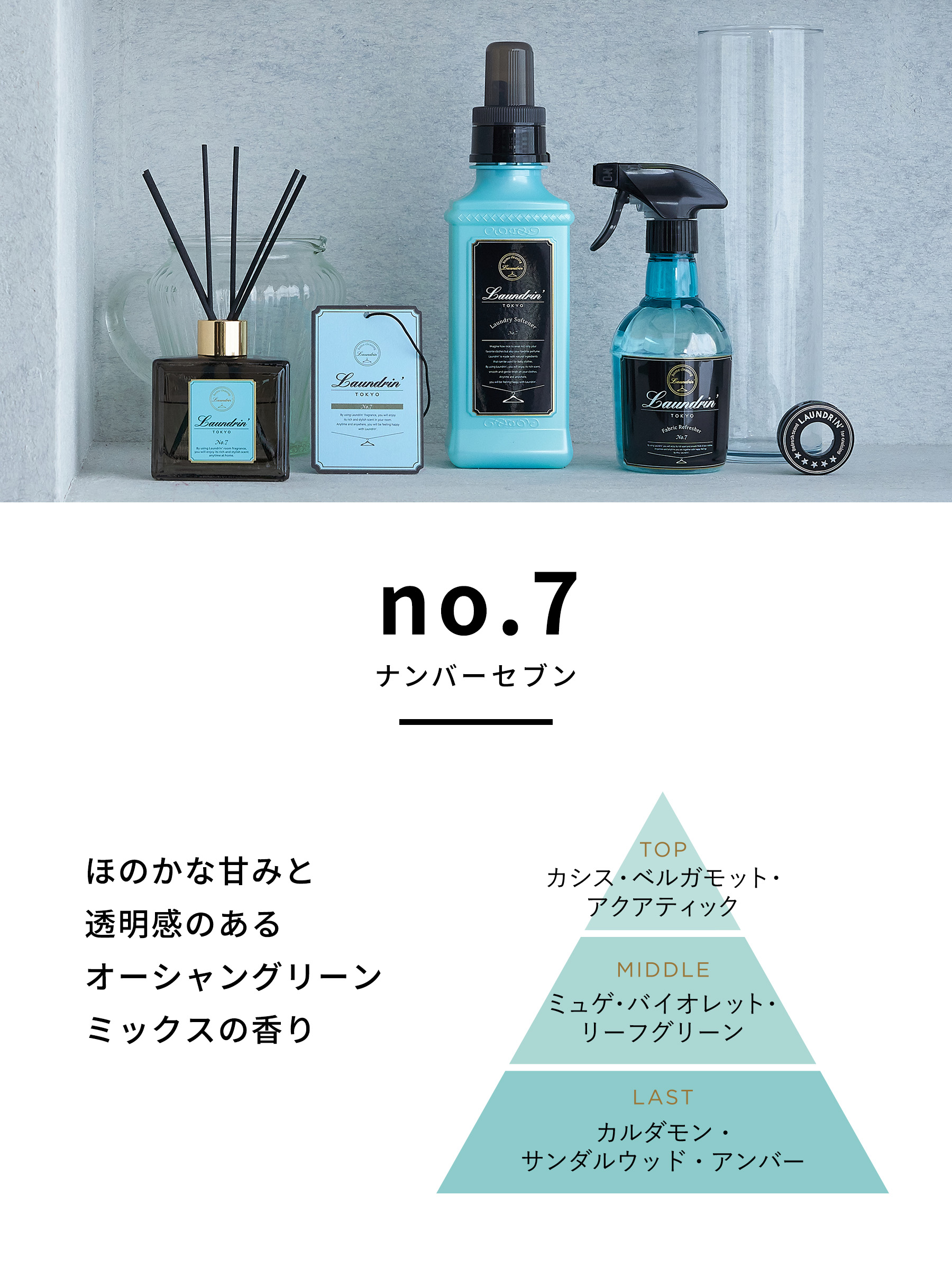 芳香剤 ランドリン ルームディフューザー No.7 ナンバーセブン 80ml 