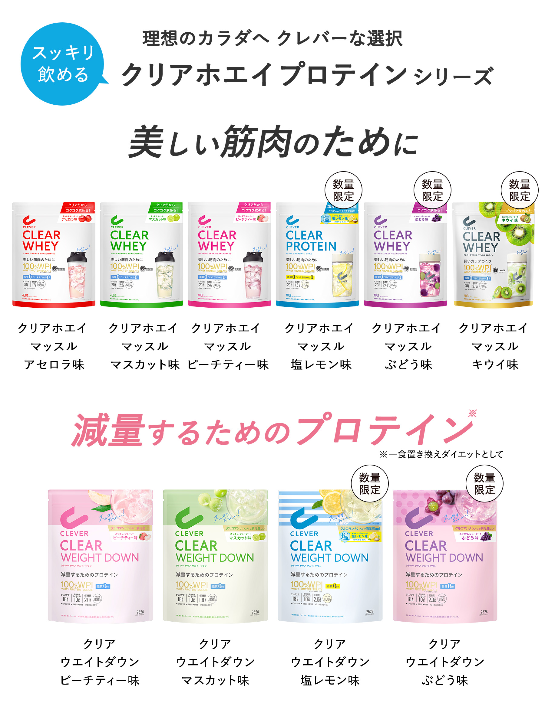 CLEVER（クレバー） クリアホエイ マッスル プロテイン（約16〜32回分
