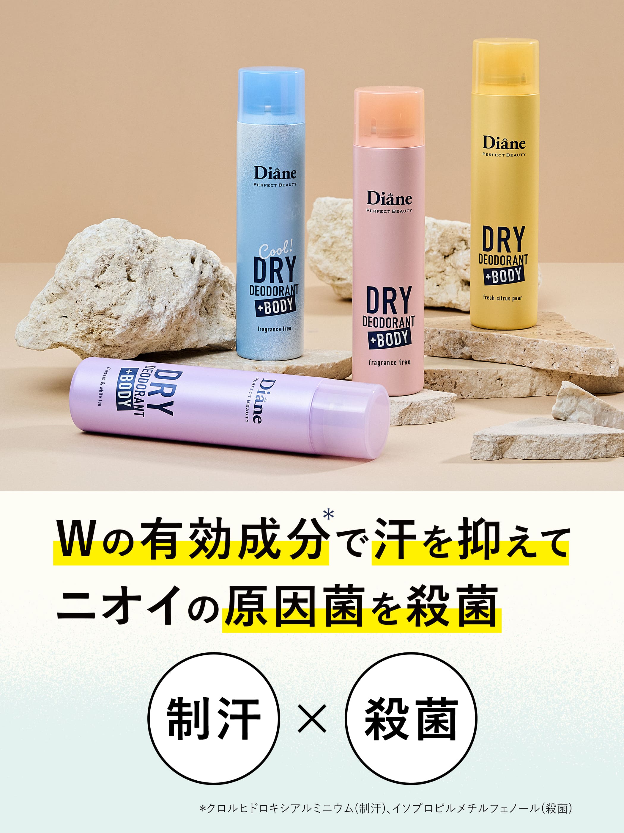 ダイアン パーフェクトビューティー 薬用デオドラントドライスプレー