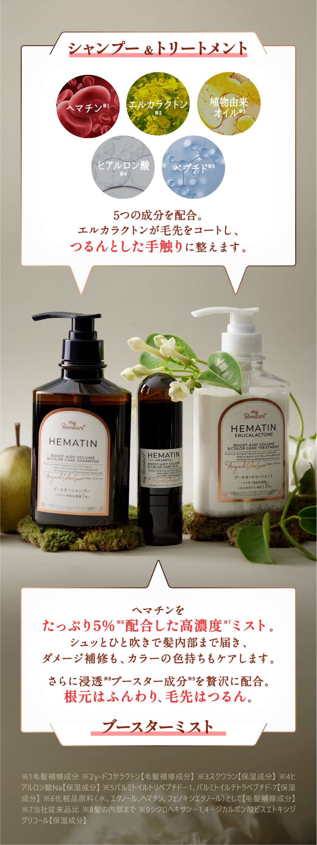 スヌーピーコラボ】マイブースターズ ヘマチン ブースター ミスト 90ml