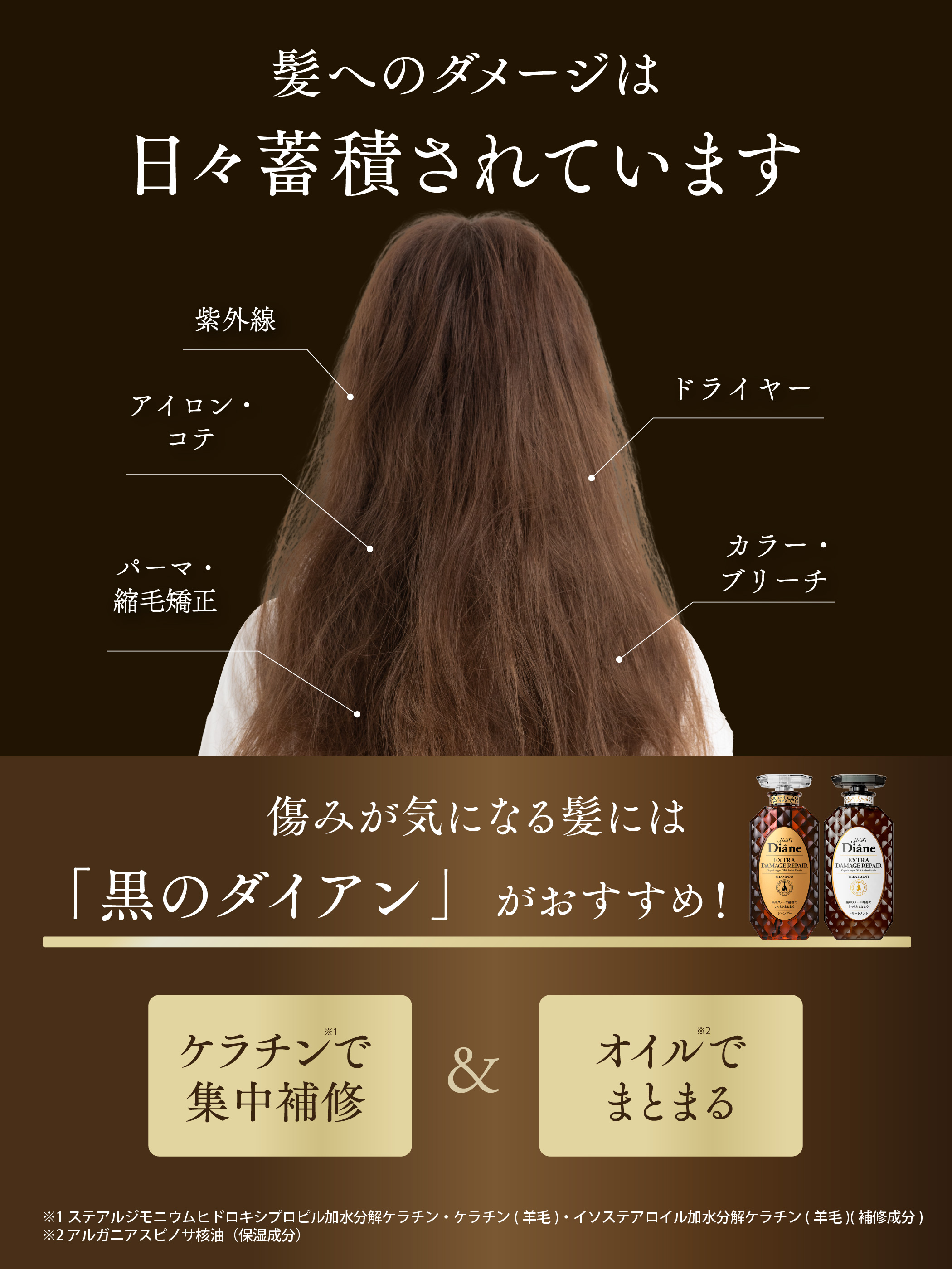 モイストダイアン トリートメント ダイアン パーフェクト ビューティー