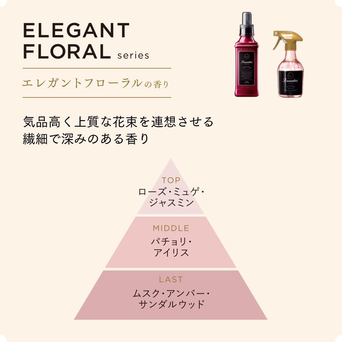 芳香剤 消臭剤 ランドリン ファブリックミスト 詰め替え エレガントフローラル 320ml | W除菌 消臭スプレー 衣類 芳香剤 部屋 ニオイ  オーガニック :4582469502104:ネイチャーラボ Yahoo!店 - 通販 - Yahoo!ショッピング