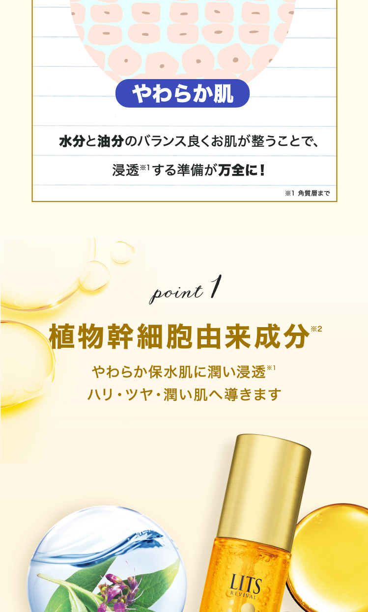 美容液 リッツ リバイバル ステムプラス(先行美容液)50ml | 導入美容 美容液 リッツ リバイバル ステムプラス(先行美容液)50ml | 導入美容