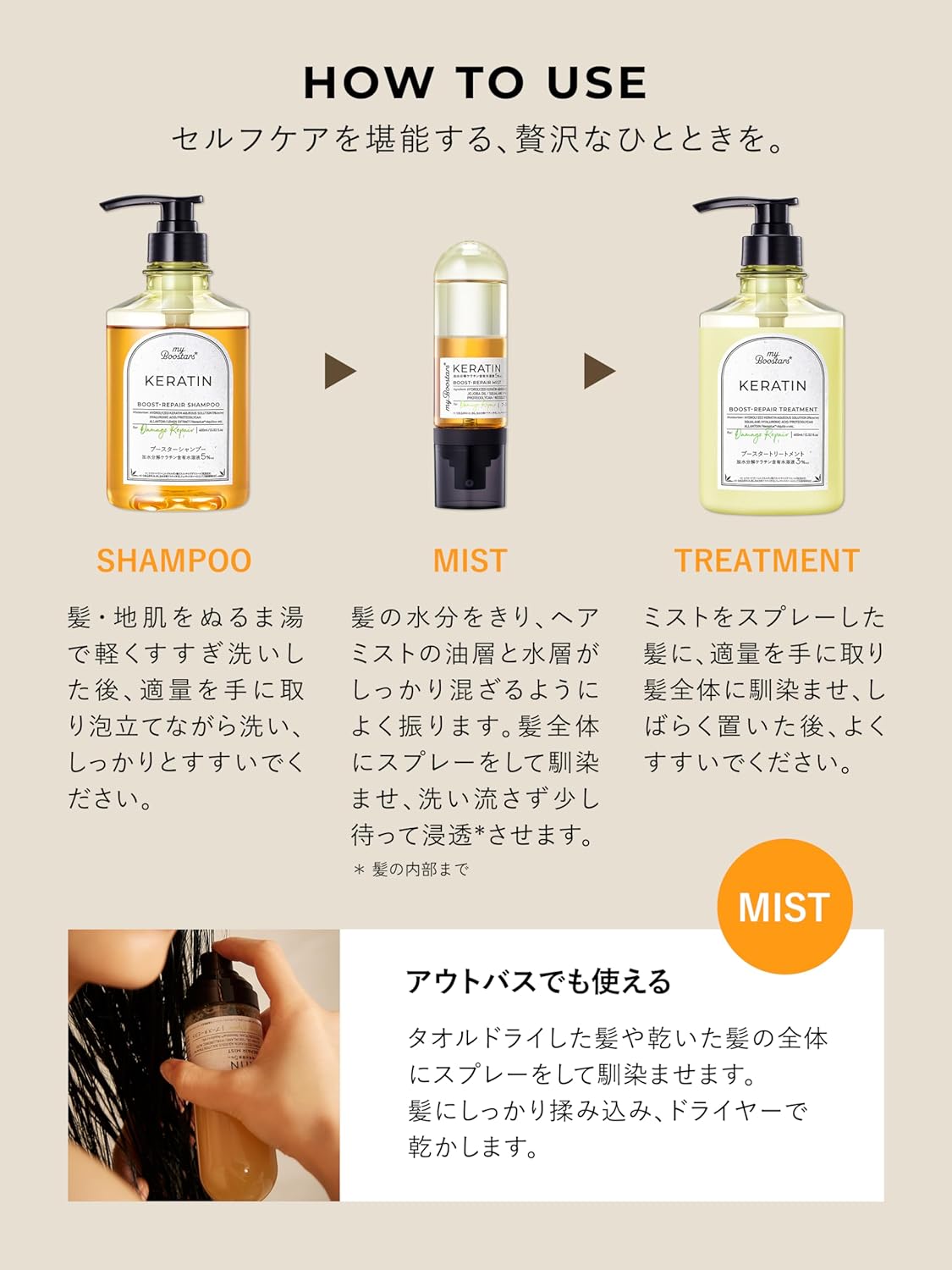 マイブースターズ ブースター シャンプー トリートメント ミスト3点