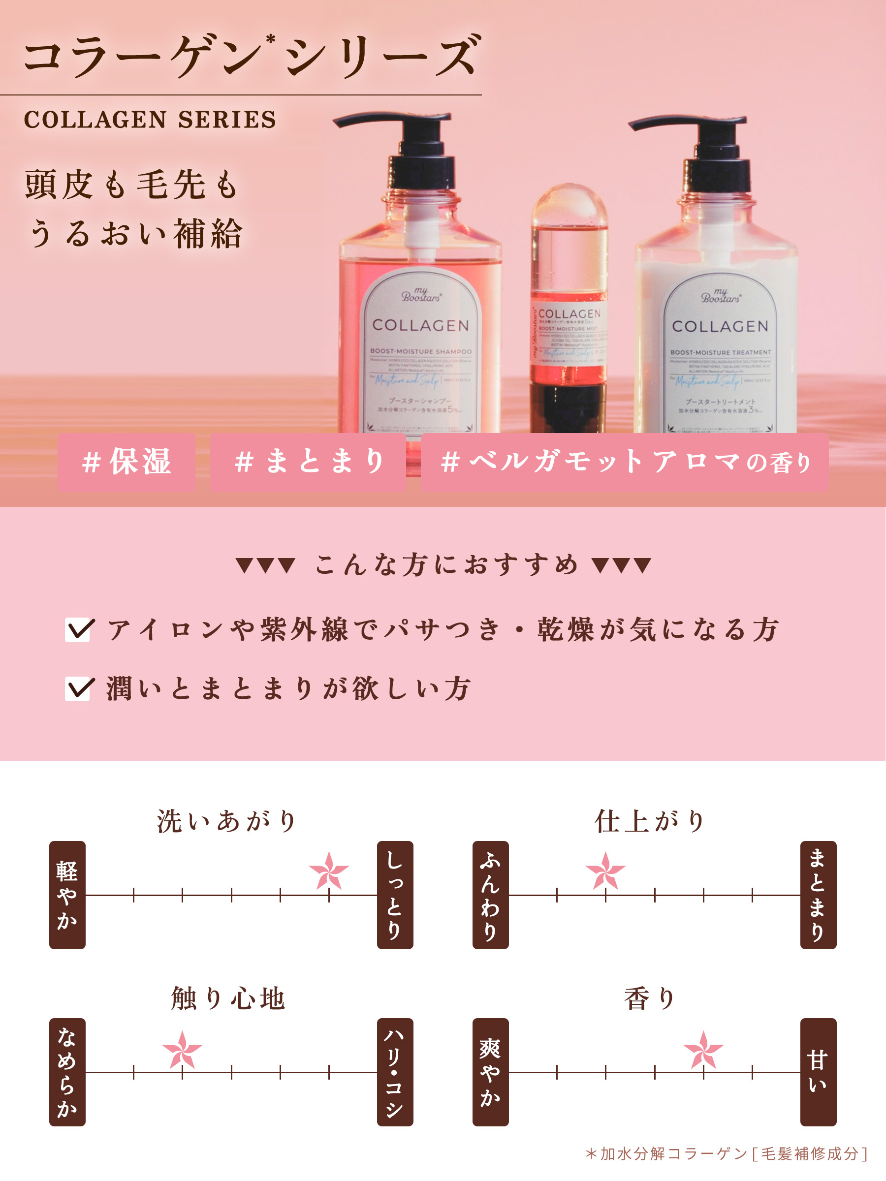 マイブースターズ ブースター シャンプー トリートメント ミスト3点