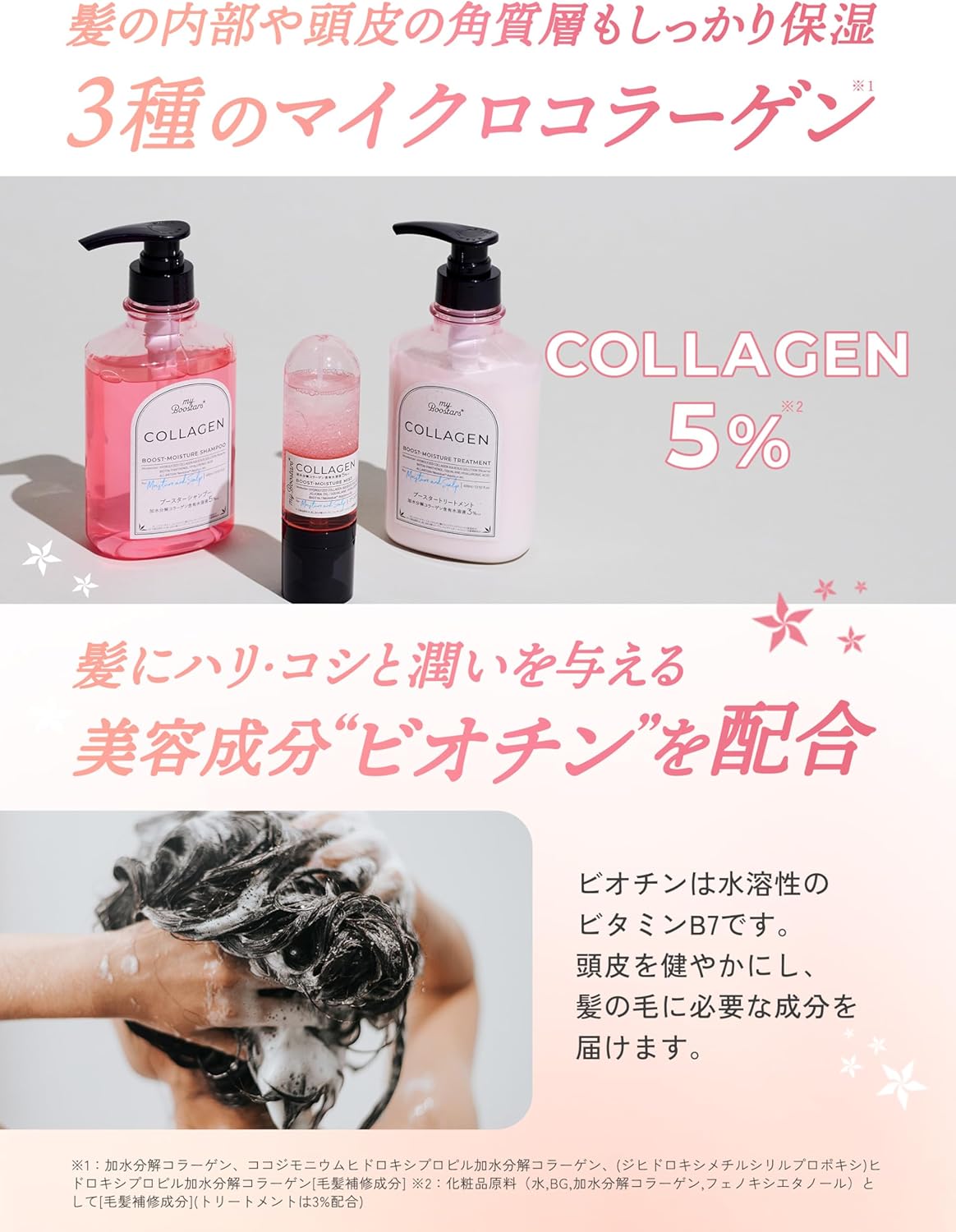 マイブースターズ ケラチン シャンプー＆トリートメント本体 12本　ミスト３本 myboostars-project01_2607_sub6.jpg
