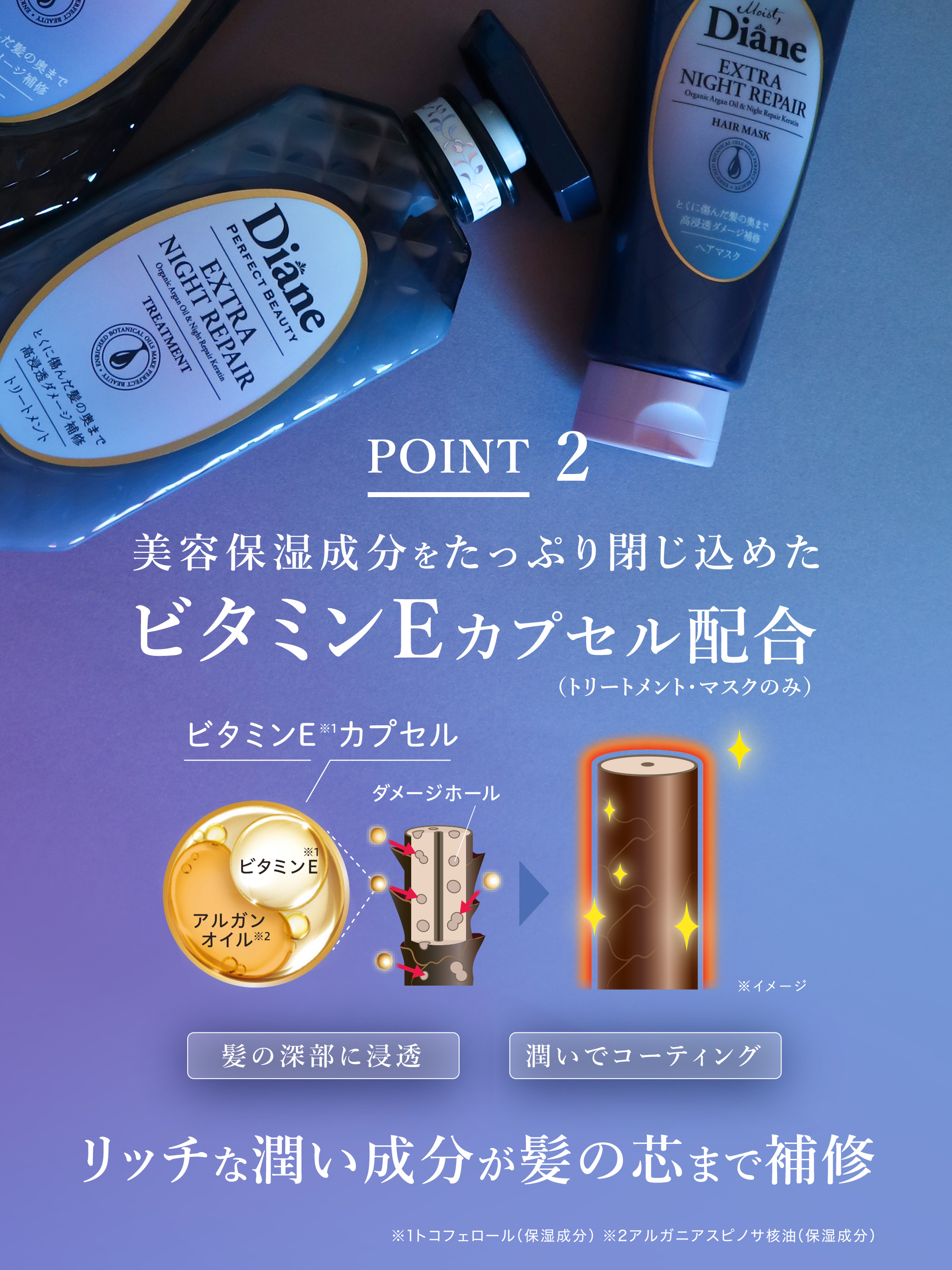 アラビダクリーム デイリーとナイトリー 各1個 ライフウェーブ アラビダデイリー・ナイトリークリームセット