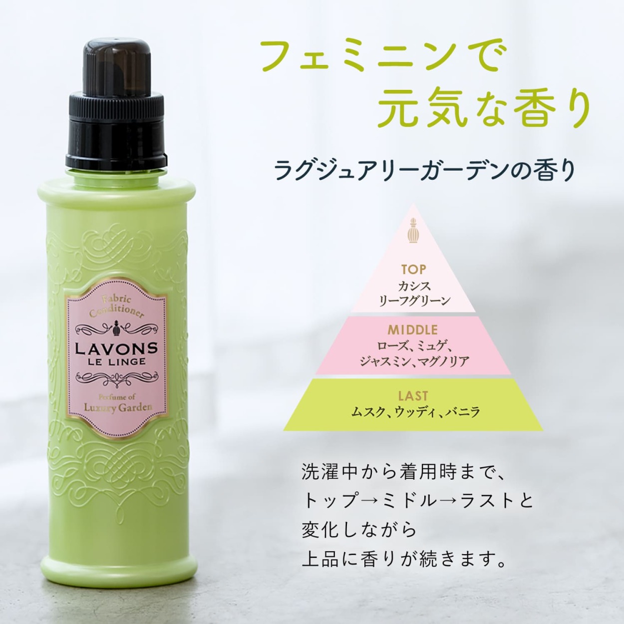 ラボン 柔軟剤  フレンチマカロン　2倍　960ml×2袋　匿名配送