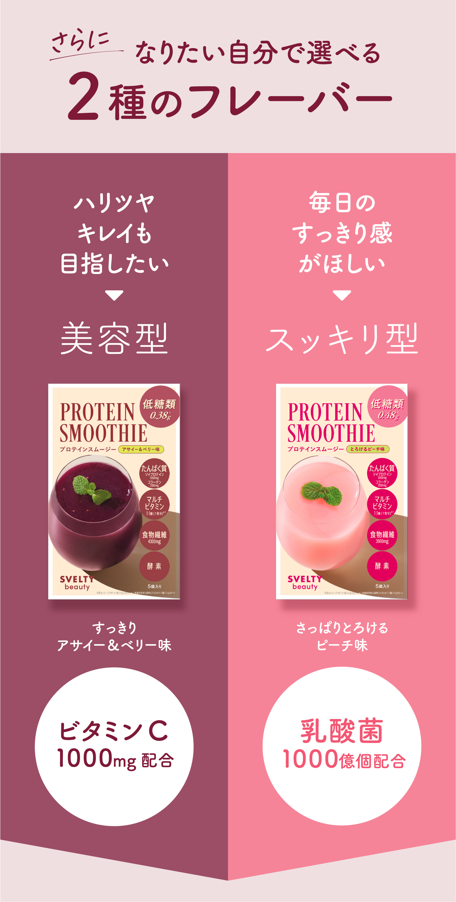 スベルティビューティー プロテインスムージー アサイー＆ベリー5包＋