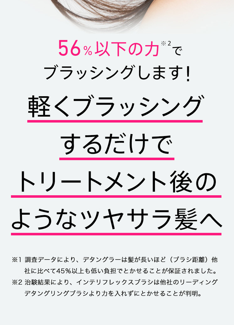 ヘアブラシ ウェットブラシ オリジナルディタングラー ディズニー アナと雪の女王2 シリーズ | ヘアブラシ レディース くし ヘアーブラシ 櫛  サラサラ 髪 :wetbrush-frozen02:ネイチャーラボ Yahoo!店 - 通販 - Yahoo!ショッピング