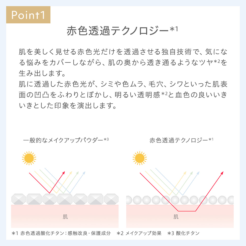 Naturaglace（ナチュラグラッセ） パウダーファンデ オーガニック 公式