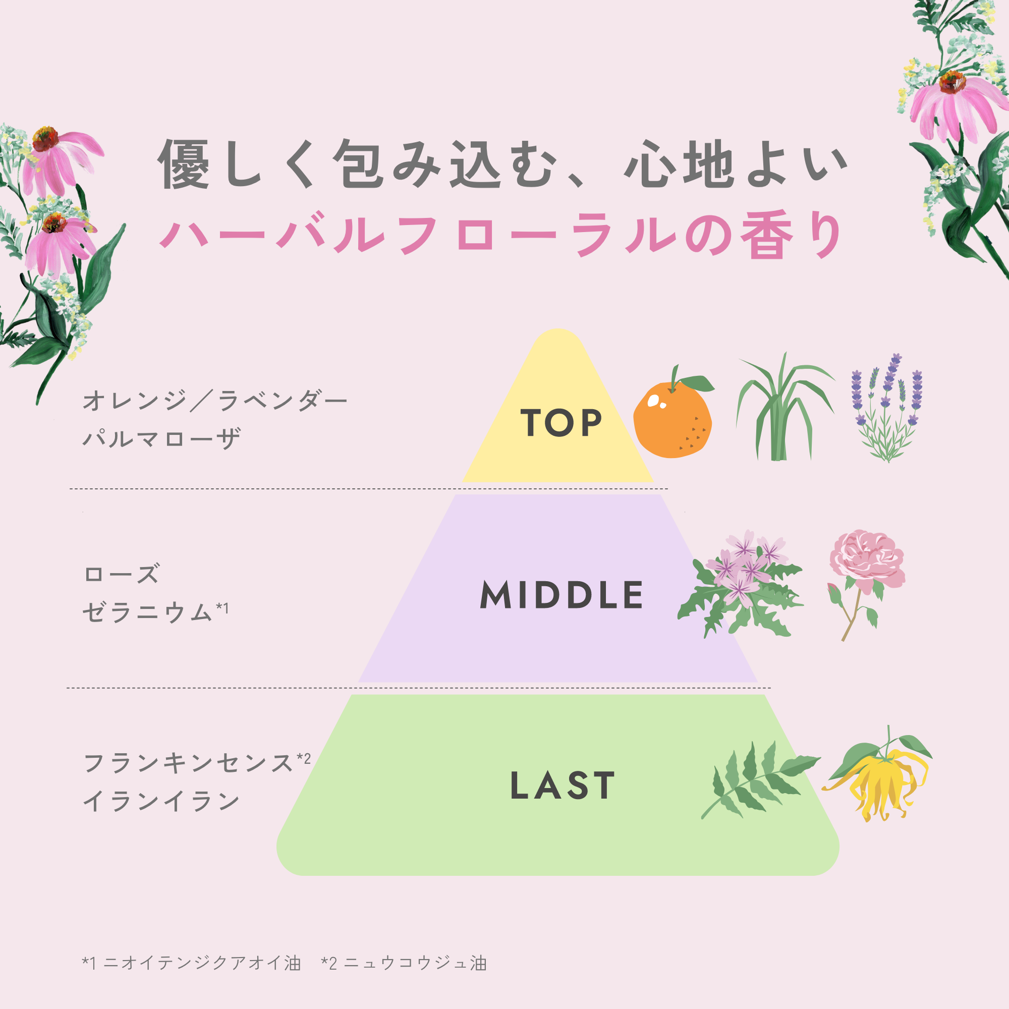 chant a charm 乳液 チャントアチャーム 公式 モイスト ミルク