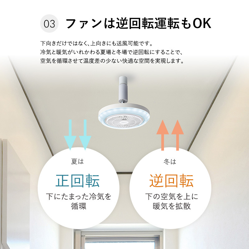 CIRCULIGHT サーキュライト メガシリーズ  ドウシシャ ソケットモデル E26モデル E26口金 昼白色 LEDライト サーキュレーター 天井 廊下 キッチン 洗面所  