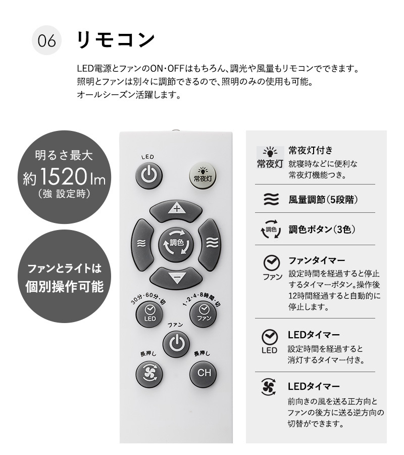 CIRCULIGHT サーキュライト メガシリーズ  ドウシシャ ソケットモデル E26モデル E26口金 昼白色 LEDライト サーキュレーター 天井 廊下 キッチン 洗面所  