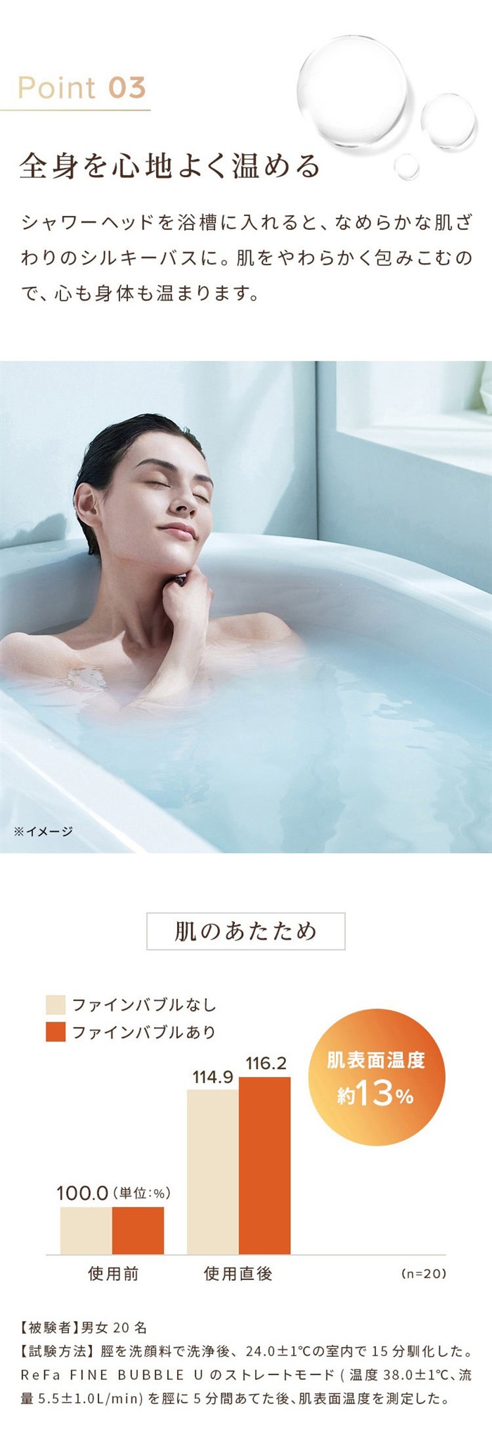 シャワーヘッド 美肌 美容効果 正規品 美容家電 毛穴 頭皮汚れ 泡 ReFa