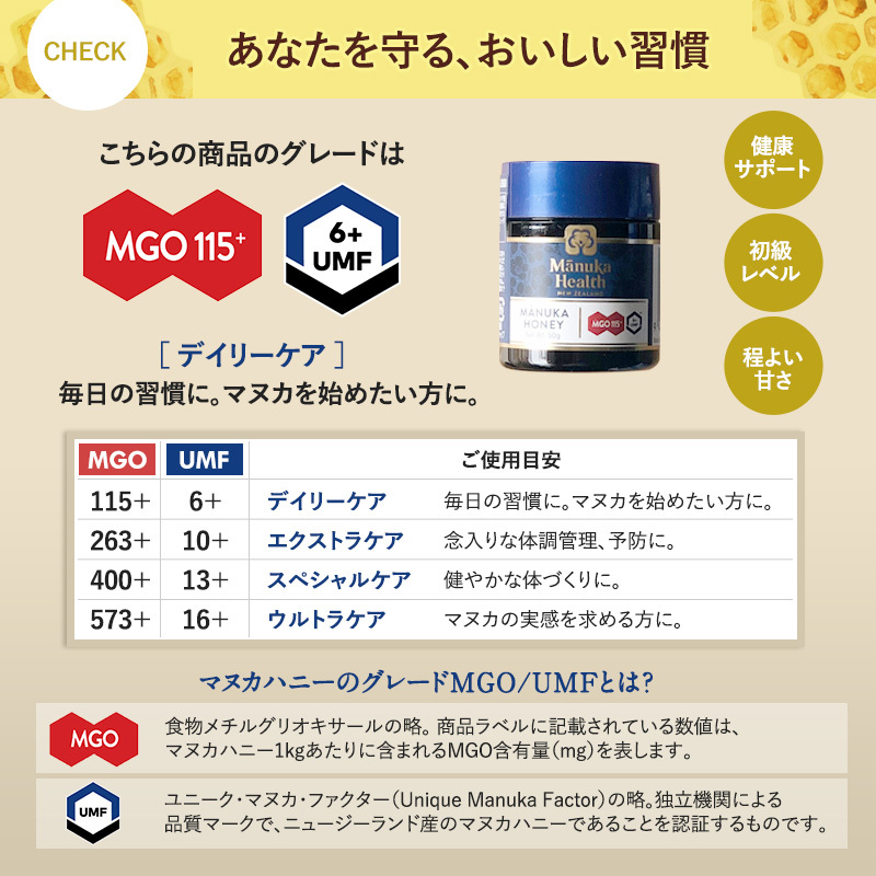 マヌカヘルス マヌカハニー MGO115 / UMF6 50g  マヌカハニー お試し 携帯 ニュージーランド産 はちみつ 蜂蜜 高級 無添加 おしゃれ おいしい プチギフト  