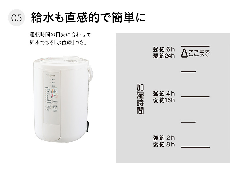 加湿器 スチーム 加熱式 大容量 上部吸水 チャイルドロック 空だき防止