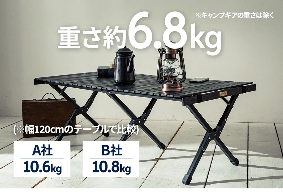 Hilander 【店内全品+P5%】 アウトドアテーブル ハイランダー