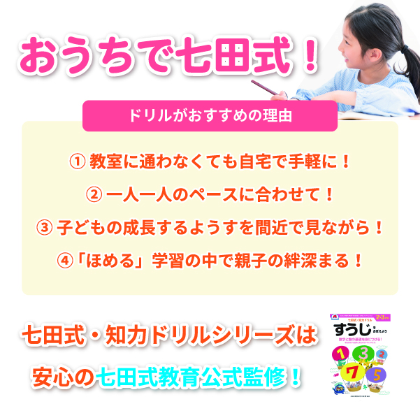 七田式 知力ドリル 2歳・3歳 10冊セット レビュー特典あり : 10008721