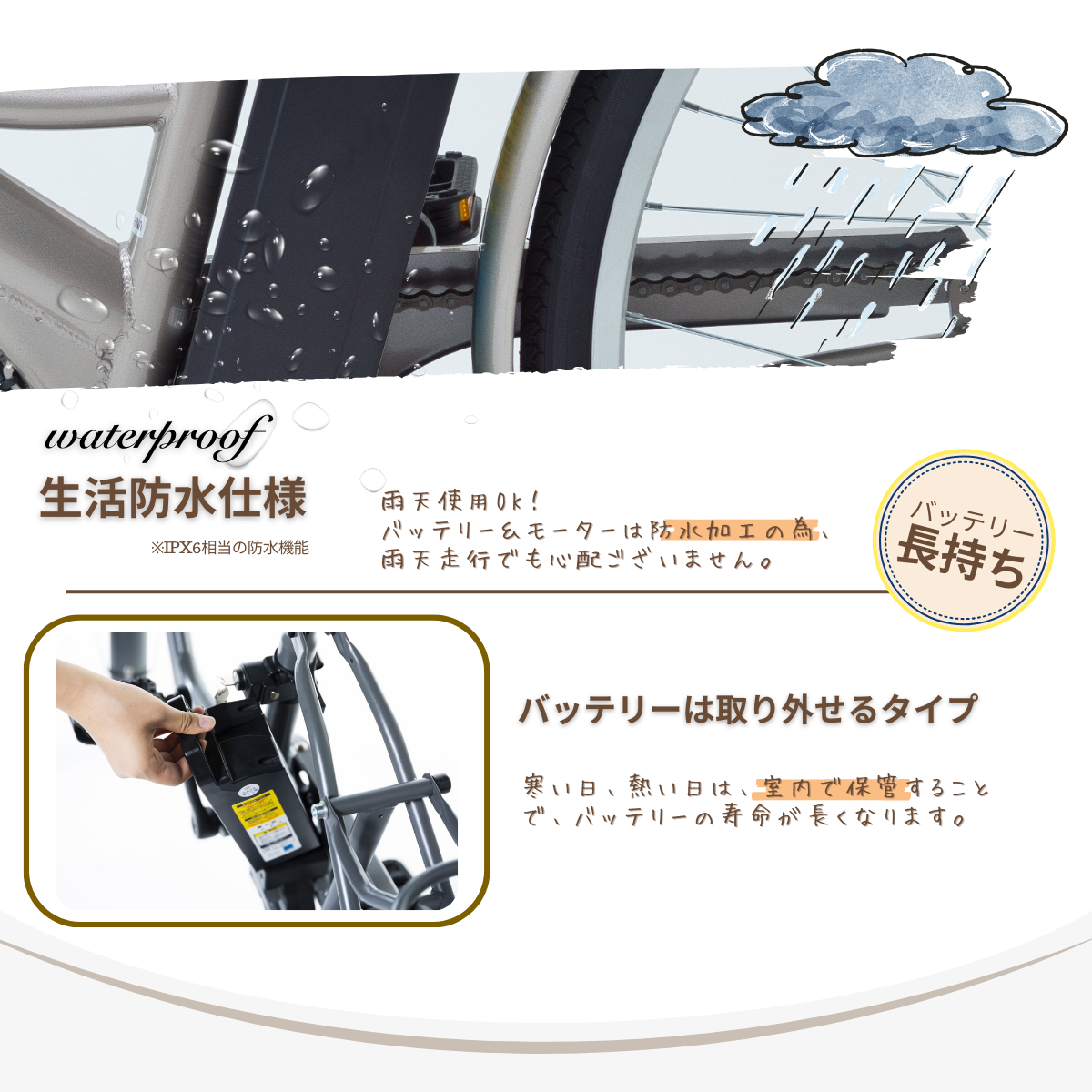 NEW登場！【エイトプリンス】独自アシストプログラム採用　 折りたたみSST-DRO100電動自転車　通勤通学に便利　電動自転車　おすすめ　格安 | SUISUI | 07