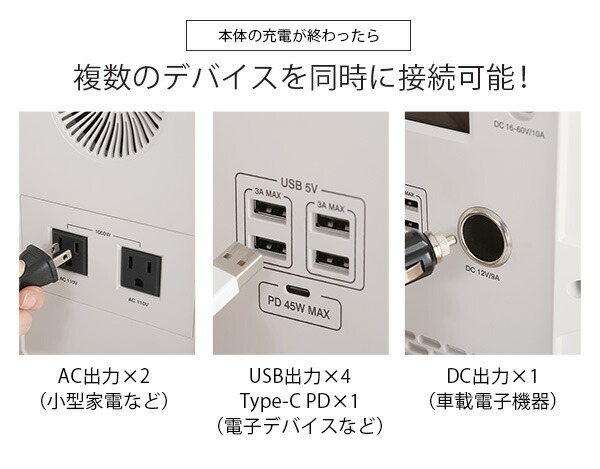 モバイル バッテリー キャンプ 車中泊 屋外 野外 アウトドア 防災 充電