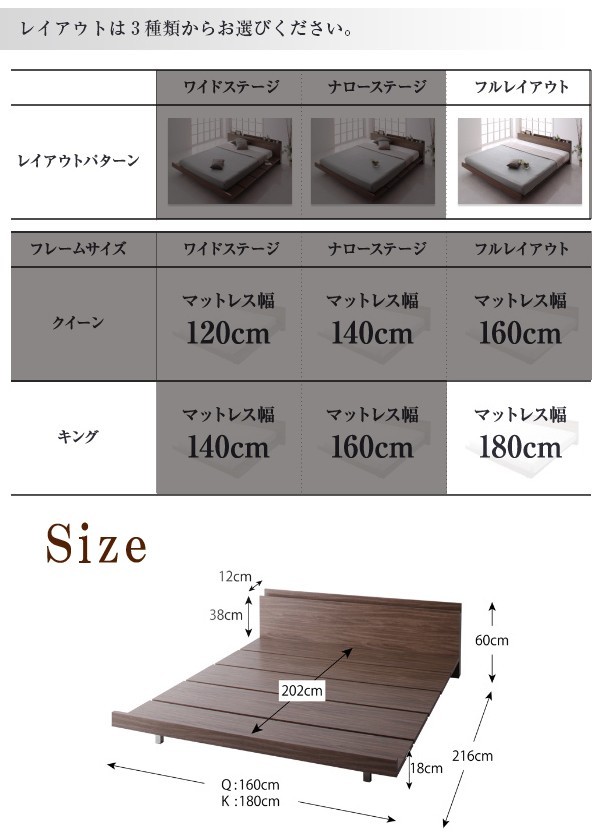 キングベッド 家族 ファミリー 親子 ワイド マットレス付 ロー 低い 宮