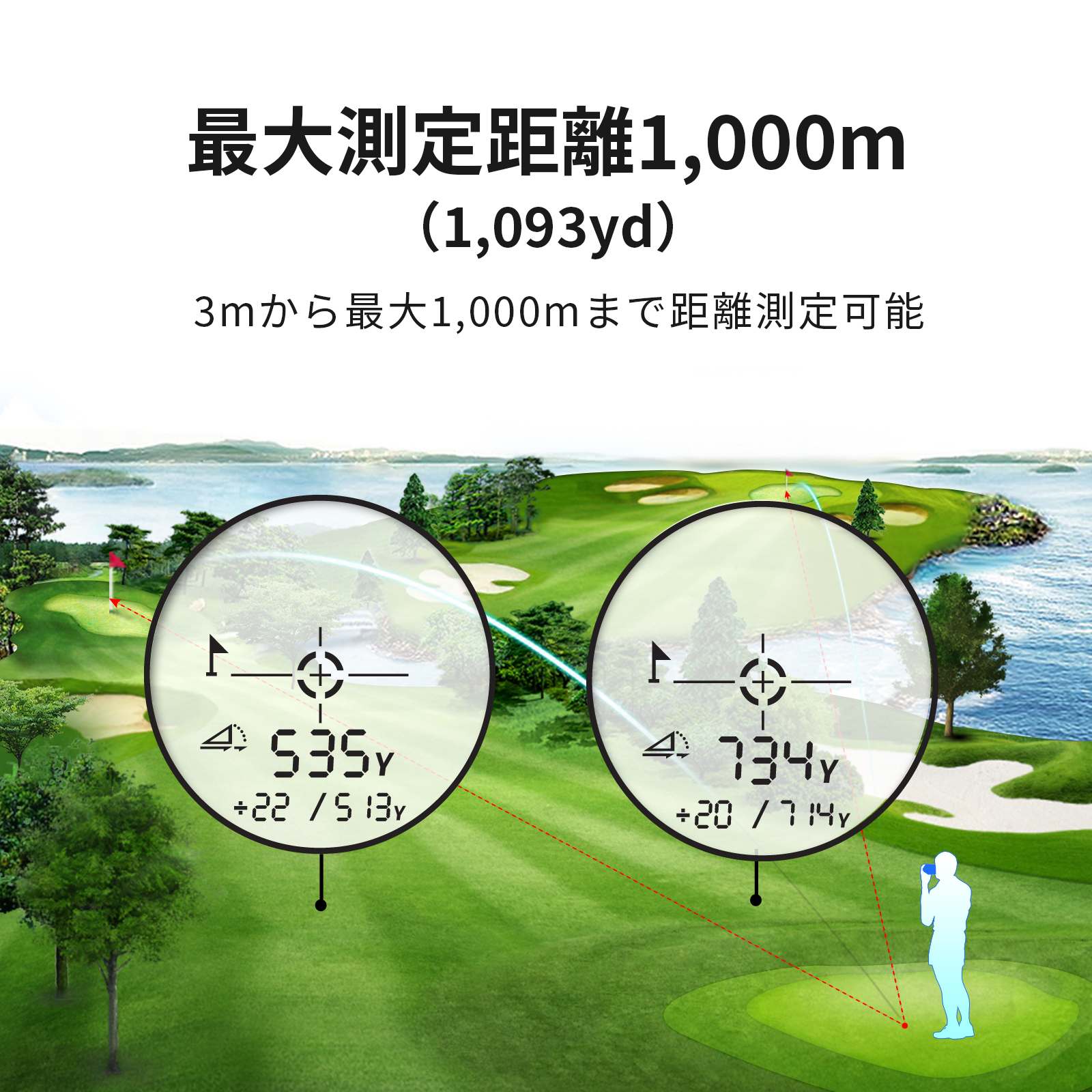 ゴルフ 距離計 ファインキャディ J300 距離測定器 レーザー距離計