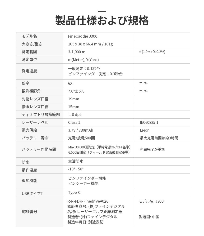 ゴルフ 距離計 ファインキャディ J300 距離測定器 レーザー距離計