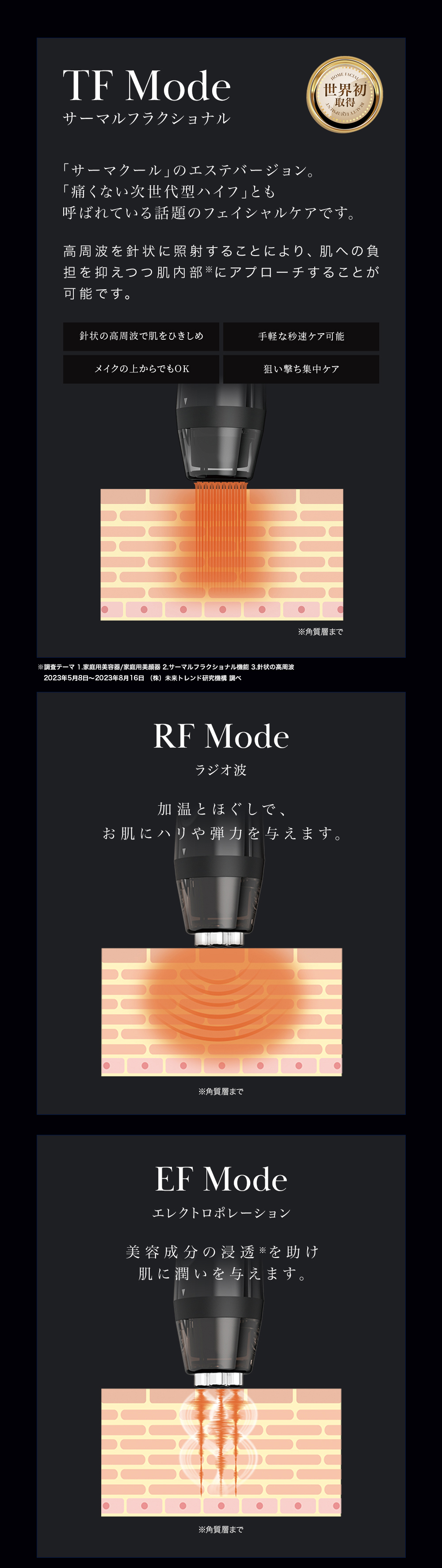 公式】 MetaLT メタエルティ 美顔器 エステ 全身 美容器 ラジオ