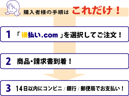 後払い Com ネイバーズスポーツ 通販 Yahoo ショッピング