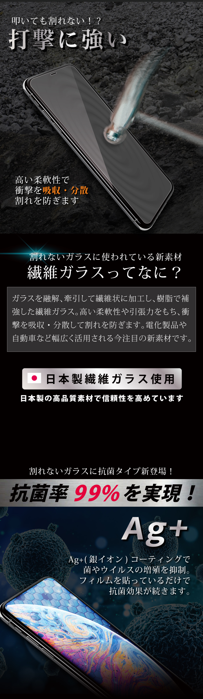 Iphone12 Mini フィルム ガラス ガラスフィルム Iphone12 Mini Iphone 11 11pro アイフォン8 指紋 割れない グレア Gff Ipx 01 Natural Fun 通販 Yahoo ショッピング