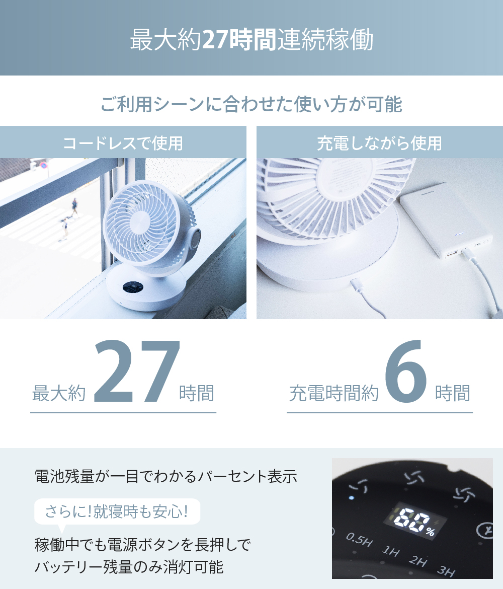 Yoitas 「扇風機1位」コードレス サーキュレーター ヨイタス dc Yoitas 「扇風機1位」コードレス サーキュレーター ヨイタス dc