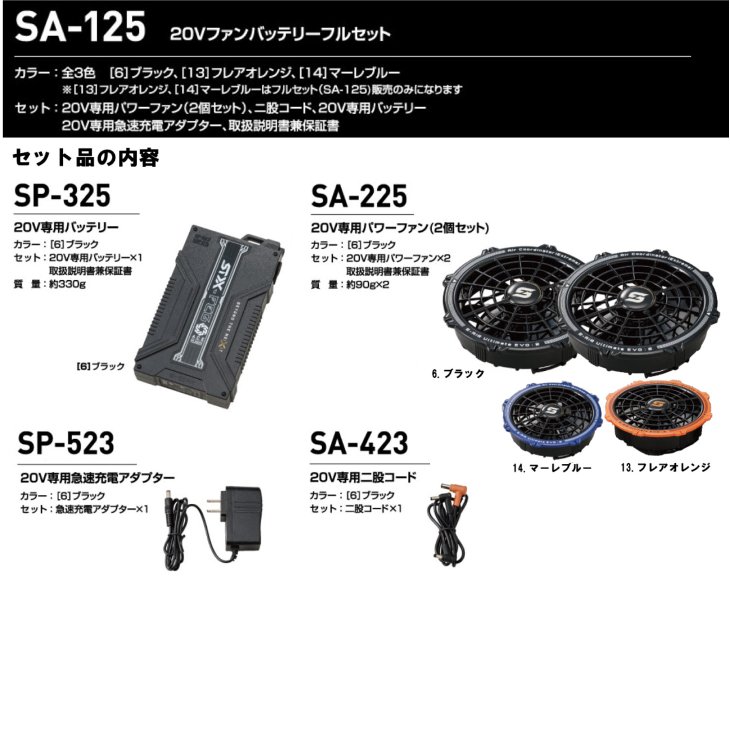 SA-125 ファンバッテリー付フルセット 楽天市場】シンメン SA-125 20Vファンバッテリーフルセット