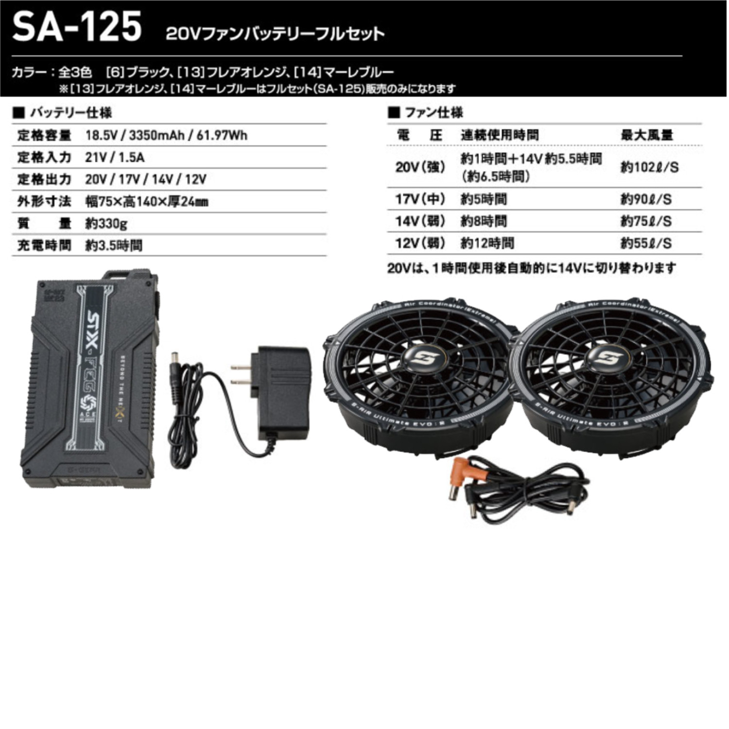 2025年新モデル S-AIR SA-125 20V ファンバッテリー フルセット