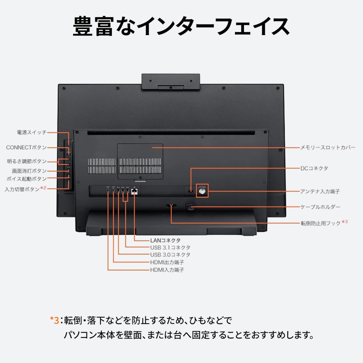 低価即納 NEC デスクトップパソコン LAVIE Direct DA(S)(ブラック) NEC Direct - 通販 - PayPayモール 在庫あ人気