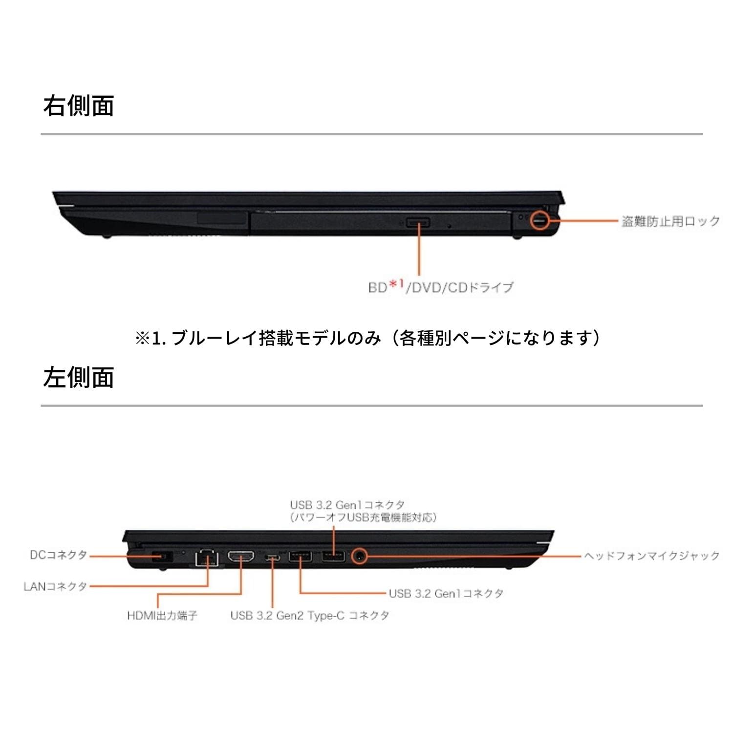 液晶パネル 対応修理交換用 HM750 P HM750 PAL PC-HM750PAL 1920x1080 FHD IPS