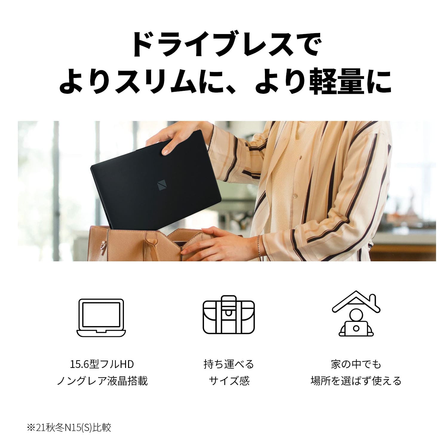 公式・新品 NEC ノートパソコン officeなし LAVIE Direct N15 Slim 