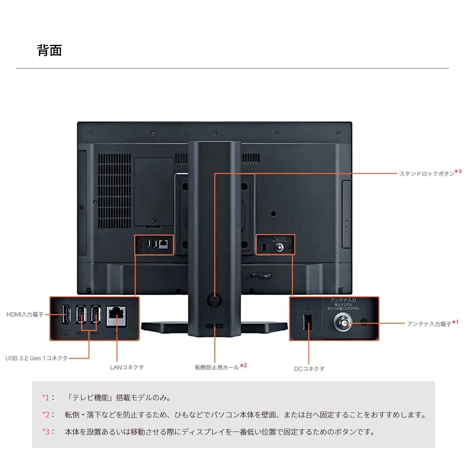 NEC 一体型パソコン　テレビ　office 楽天市場】【最大P37倍】【13,000円OFFクーポン】【国内生産
