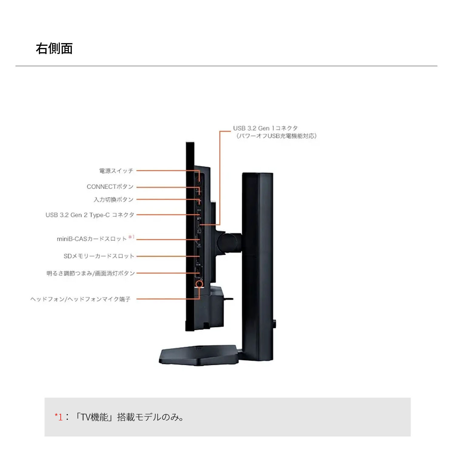 NEC ntc オールインワンデスクトップパソコン 新品 office付き