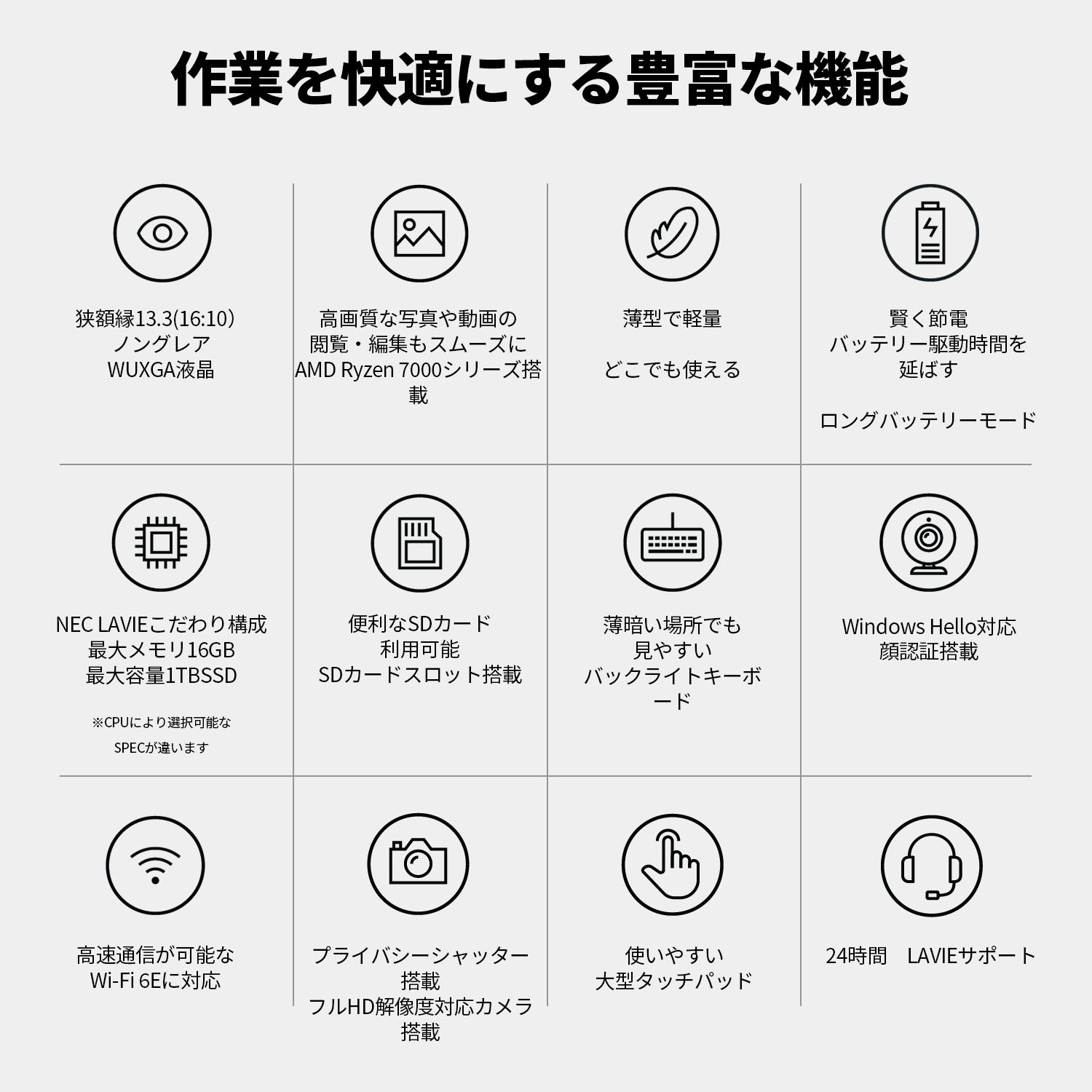 NECノートPC 第4世代i3 SSD240GB HN113 NECノート PC i3/SSD128GB/4GB Windows11Pro