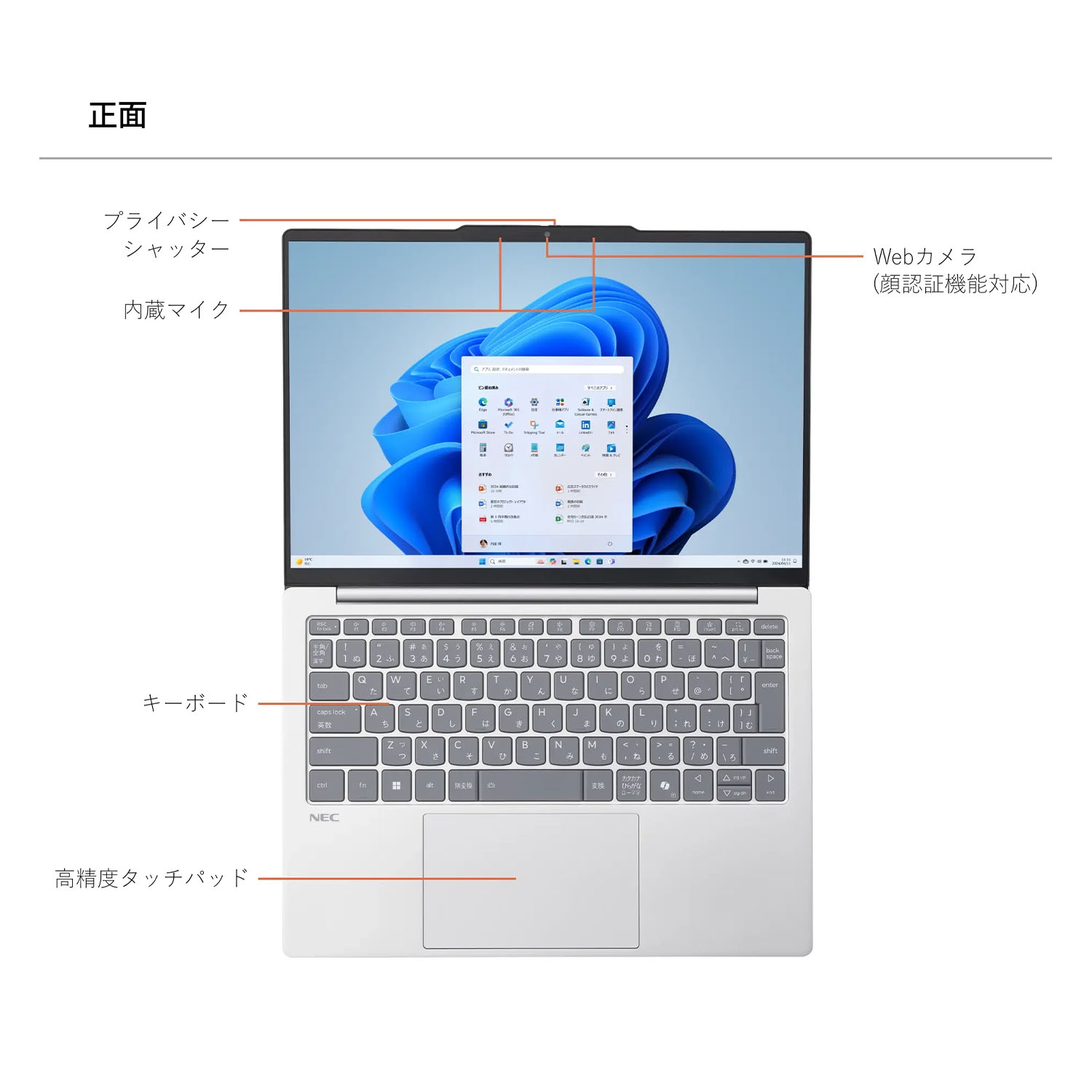 13.3インチ 薄型軽量830g 2in1モバイルノートパソコン NEC