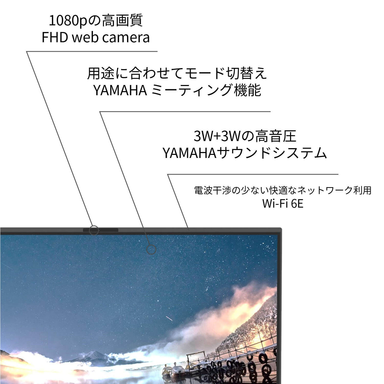 NEC ntc NEC オールイン ワン デスクトップパソコン 公式・新品 office