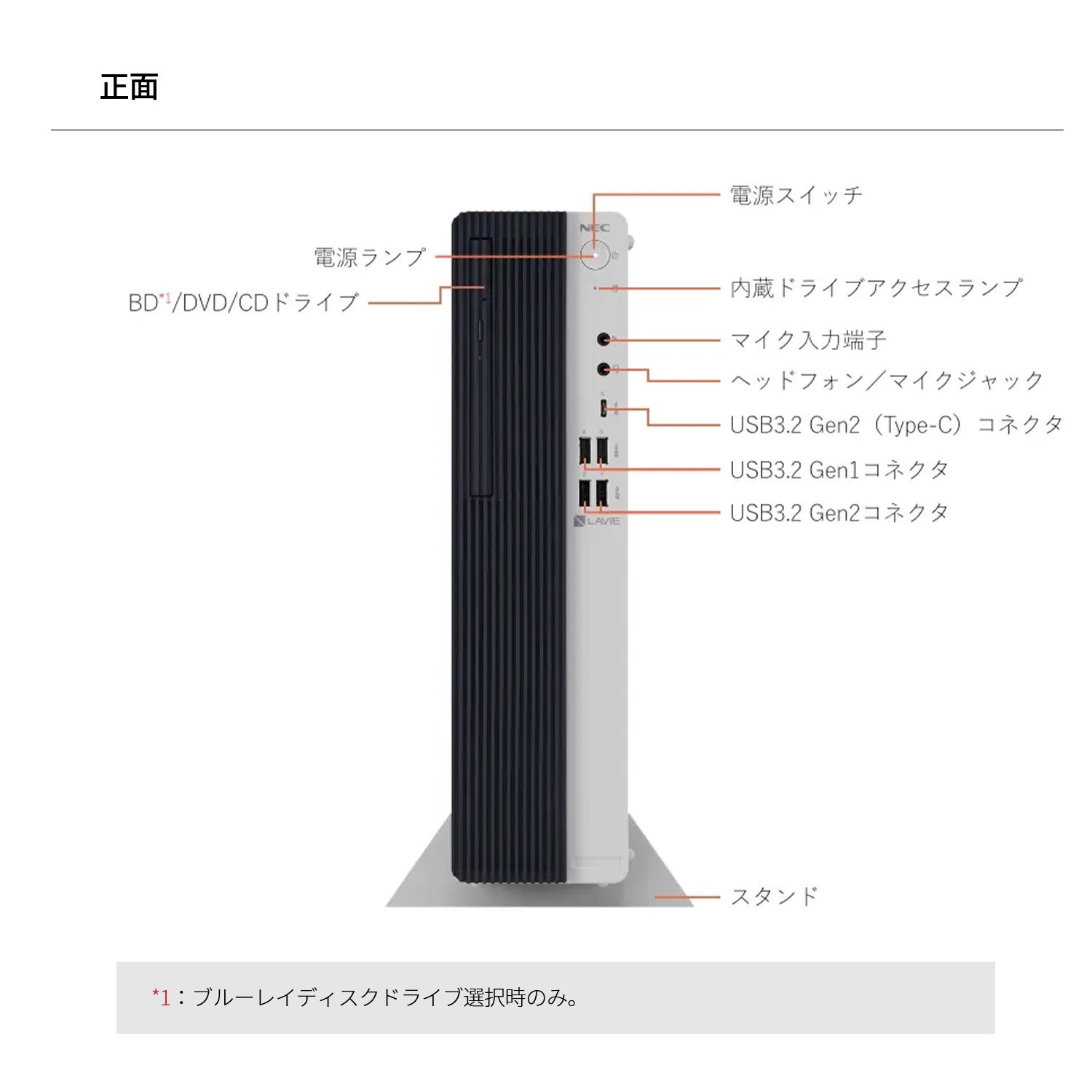 NEC LAVIE Desk PC-DA700KAW 中古 一体型デスク 地デジ Office