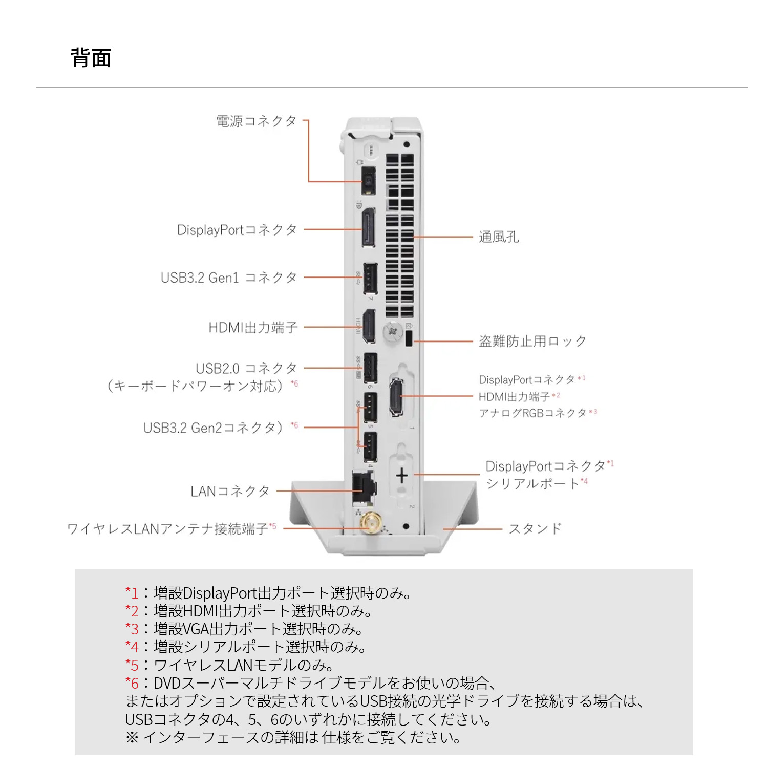 NE C モニター一体型パソコン　Windows11 一体型PC】自宅に使いやすい高性能パソコンが欲しい！ならテレビ