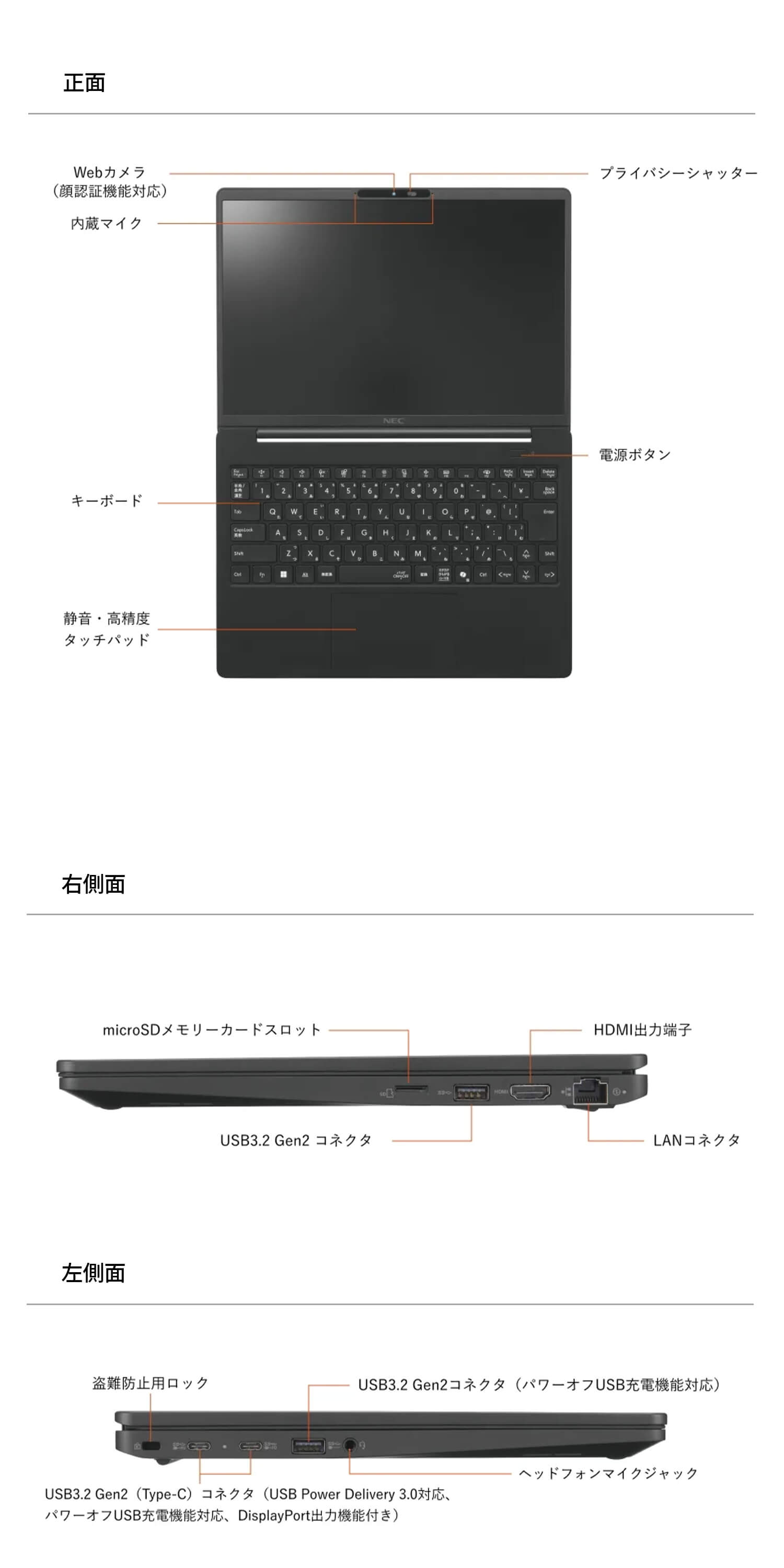 NEC ntc NEC 軽量 モバイルノートパソコン 公式・新品 officeなし