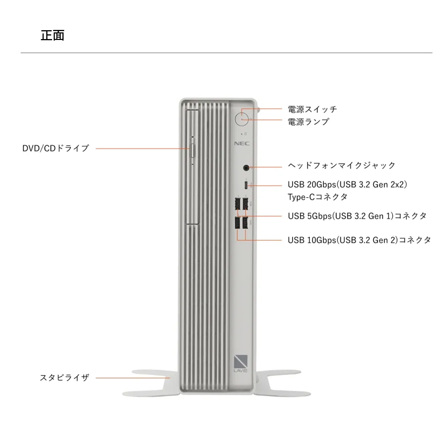 NEC ntc NEC デスクトップパソコン 国内生産・公式・新品 office付き