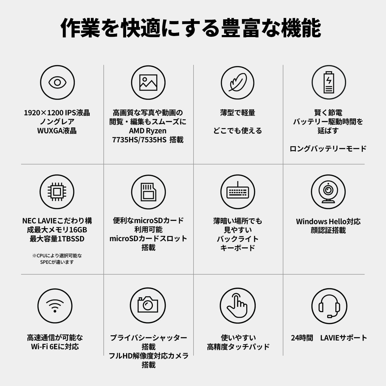 NEC 軽量 モバイルノートパソコン 公式・新品 office付き LAVIE N13