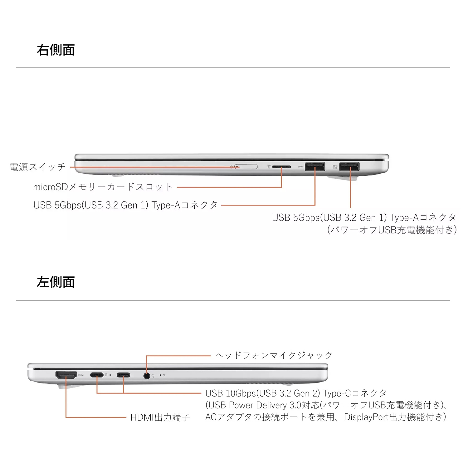 13.3薄型軽量モバイルノートPC✨i5／Win11／SSD✨フルHD✨カメラ付 NEC、13.3型で世界最軽量769gの2in1モバイルノートPCなど - 価格.com